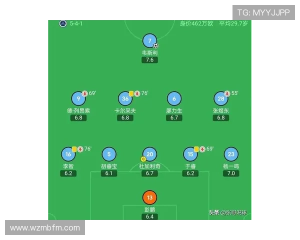 中超球队近期对阵形势与积分走势分析