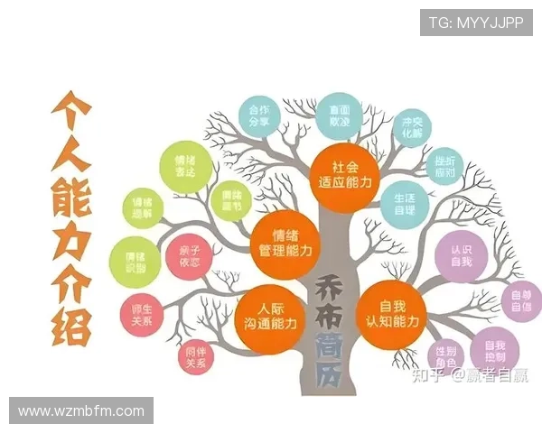 亚马尔：体系加成与个人能力如何体现？