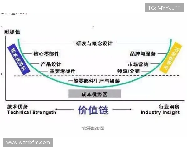 山东泰山战术困境显现:阵容短板与争冠定位矛盾加剧,稳定性面临考验 山东泰山战术困境显现:阵容短板与争冠定位矛盾加剧,稳定性面临考验